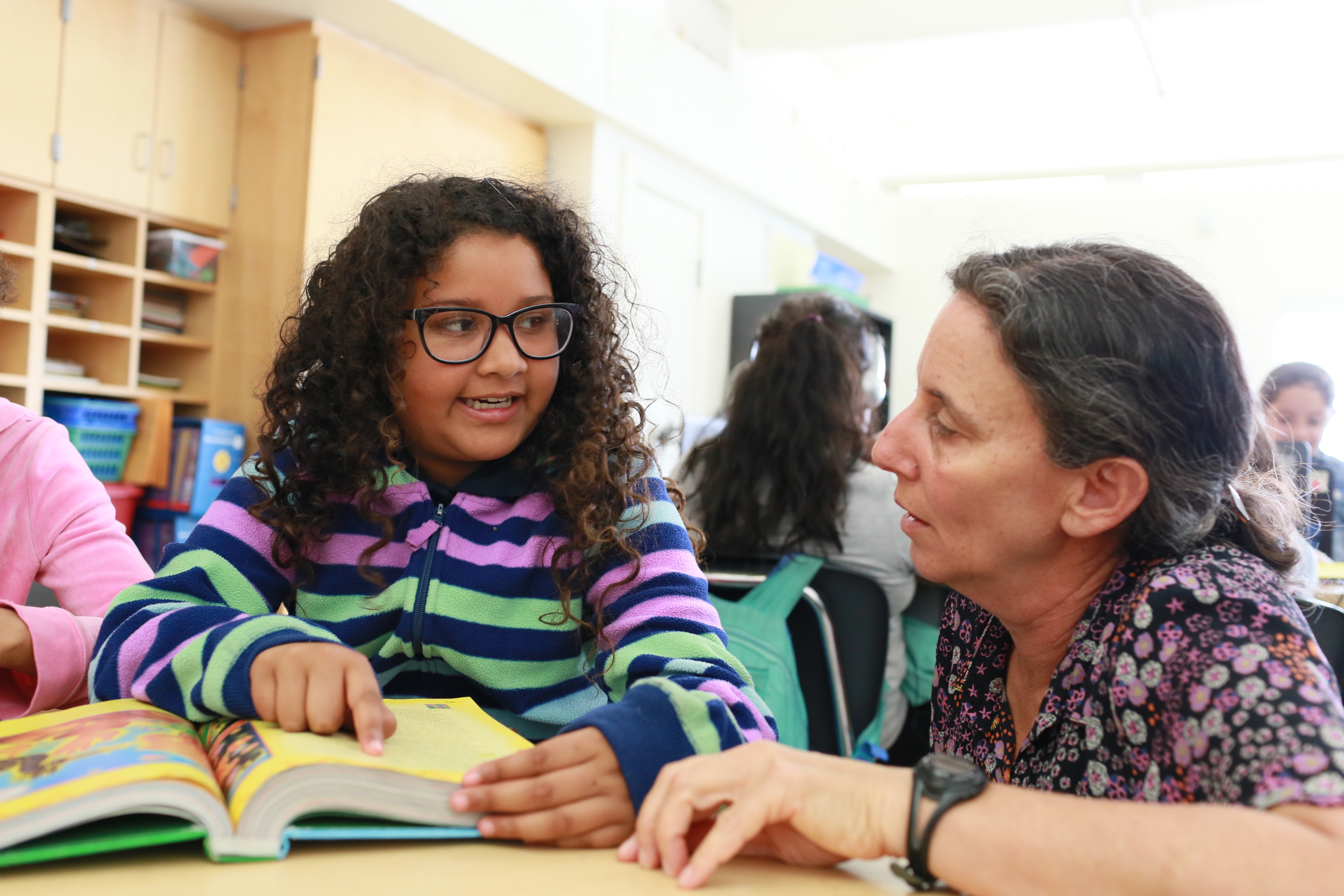 Teacher: Student Learning Partnership Conversation Tool